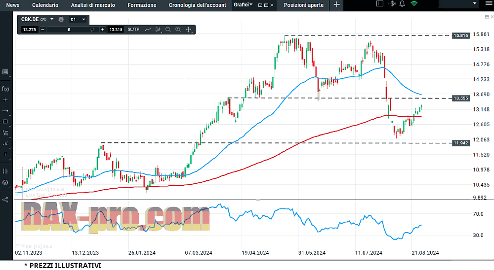 commerzbank_29_8_2024